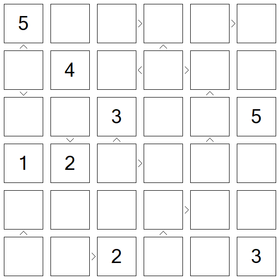 Futoshiki - Difficile