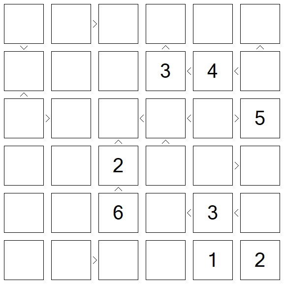 Futoshiki - Difícil