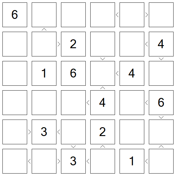 Futoshiki - Difícil