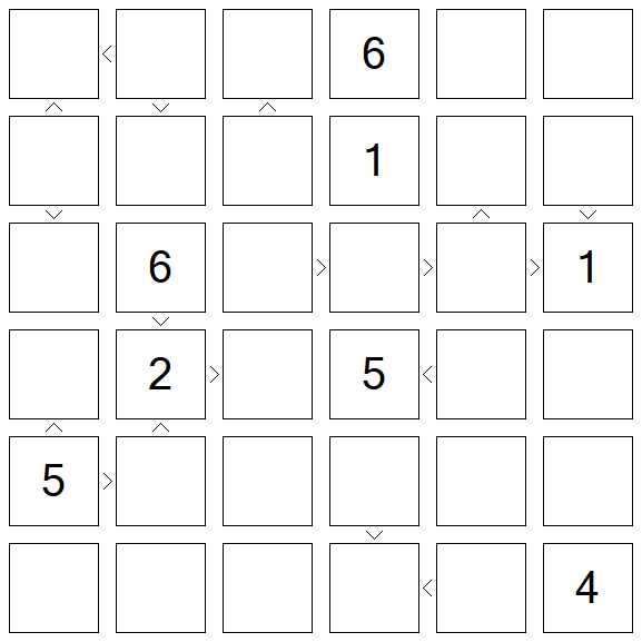 Futoshiki - Difícil