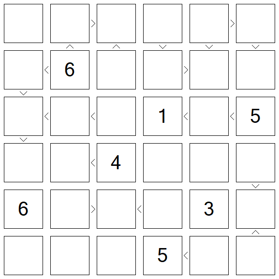 Futoshiki - Difícil