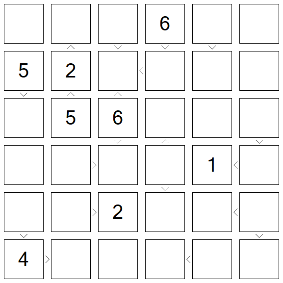 Futoshiki - Difícil