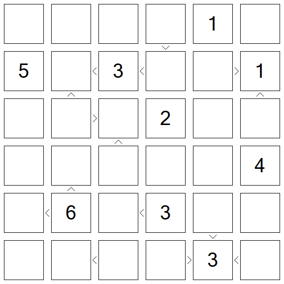 Futoshiki - Difícil