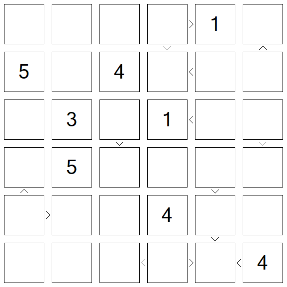 Futoshiki - Difícil