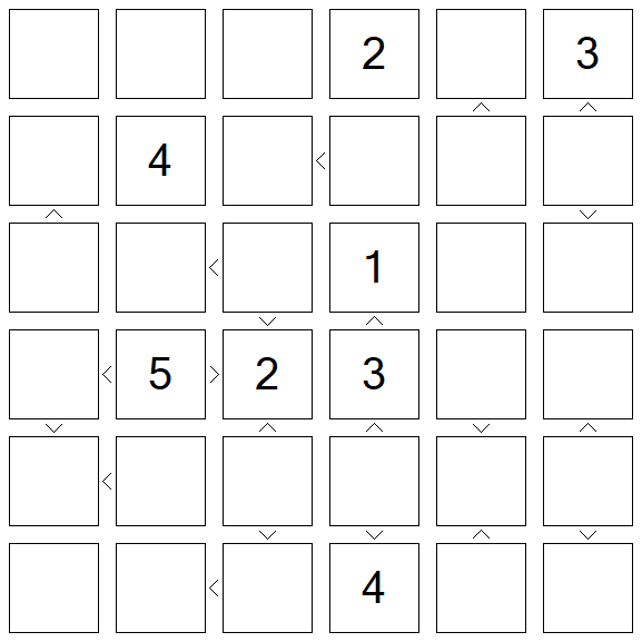 Futoshiki - Difícil
