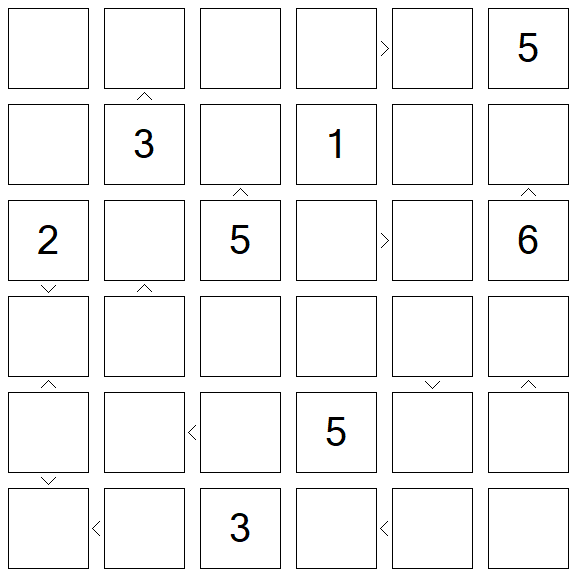 Futoshiki - Difícil