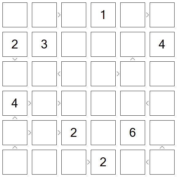 Futoshiki - Difícil
