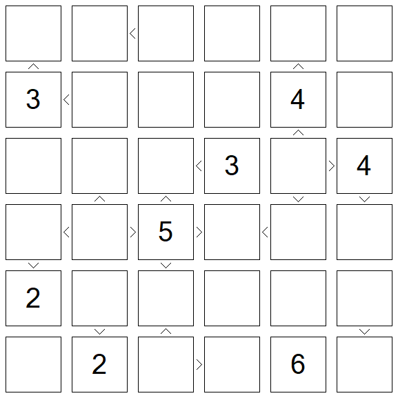 Futoshiki - Difícil