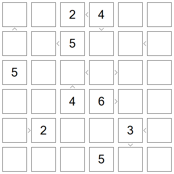 Futoshiki - Difícil