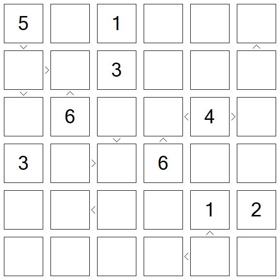 Futoshiki - Difícil