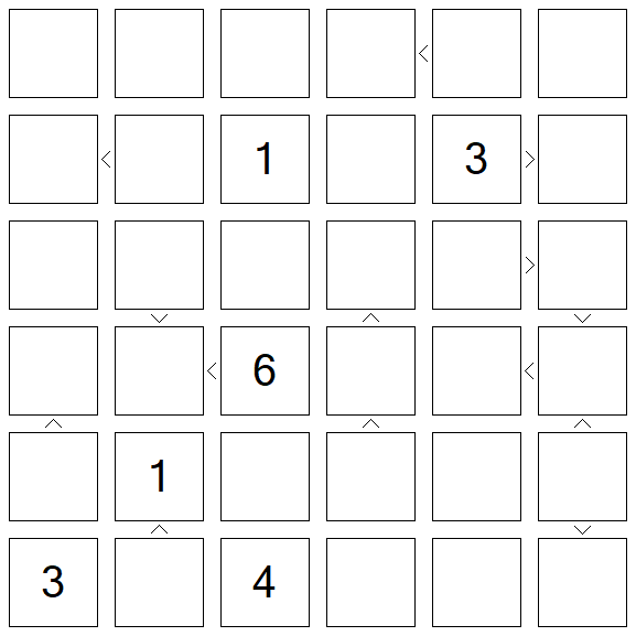 Futoshiki - Difícil