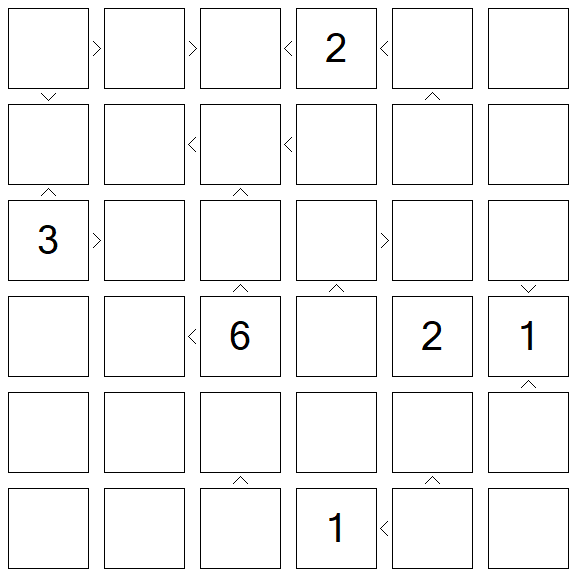 Futoshiki - Difícil