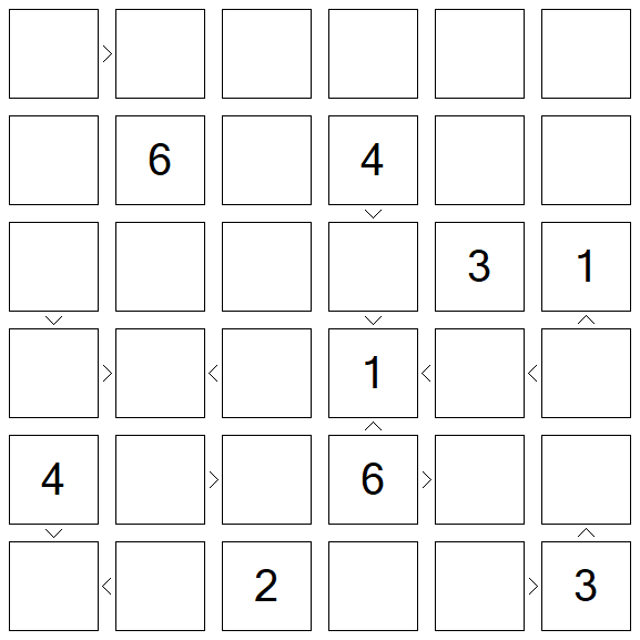 Futoshiki - Difícil
