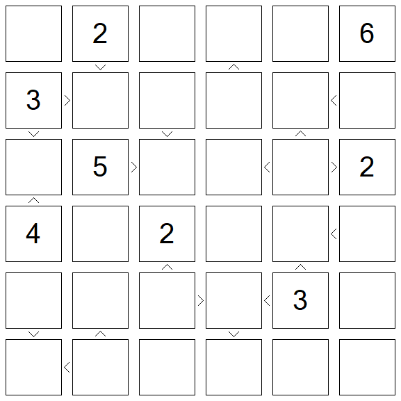 Futoshiki - Difícil