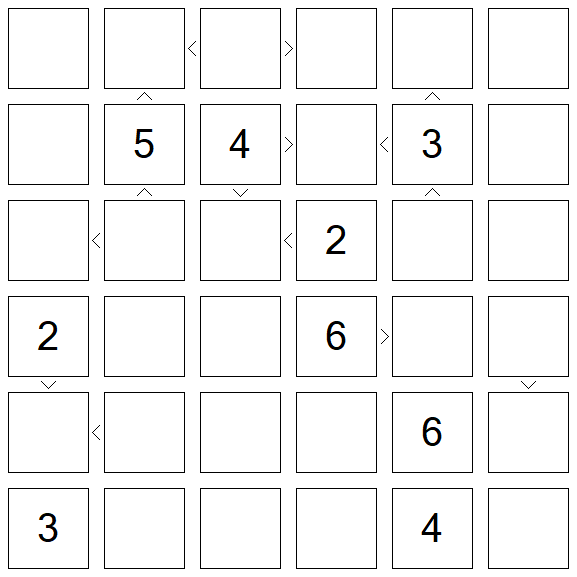 Futoshiki - Difícil
