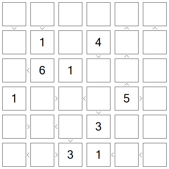 Futoshiki - Difícil