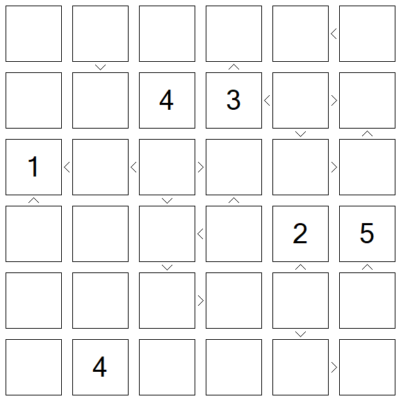 Futoshiki - Difícil