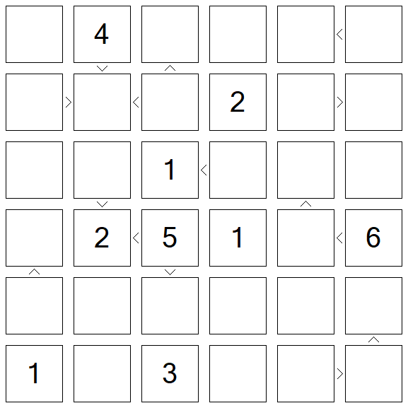 Futoshiki - Difícil
