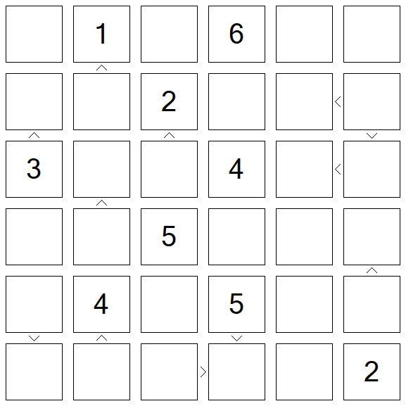 Futoshiki - Difícil