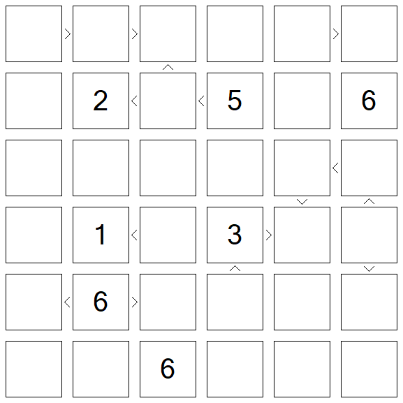 Futoshiki - Difícil