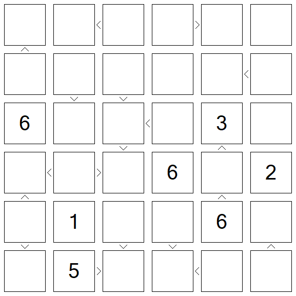 Futoshiki - Difícil