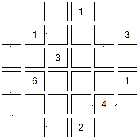 Futoshiki - Difícil