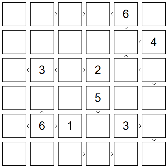 Futoshiki - Difícil