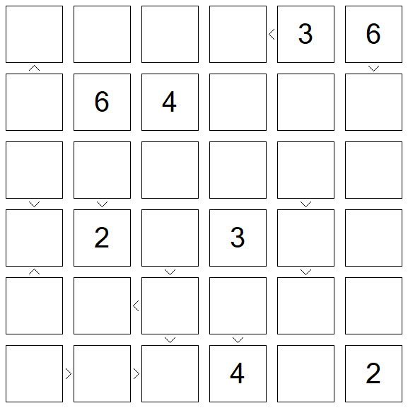 Futoshiki - Difícil