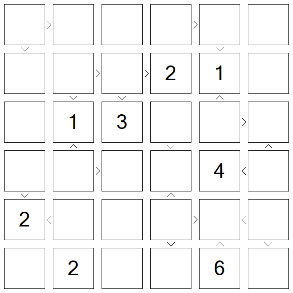 Futoshiki - Difícil
