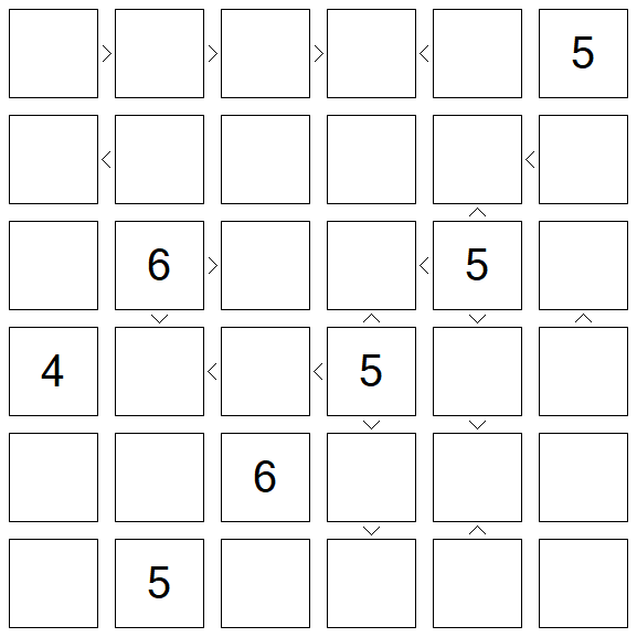 Futoshiki - Difícil