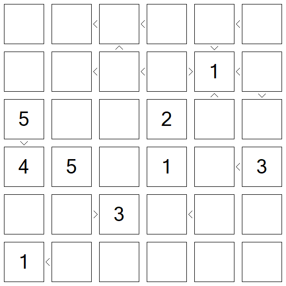 Futoshiki - Difícil