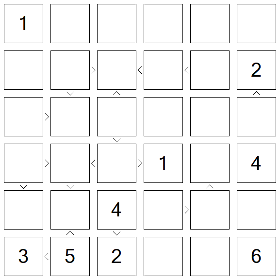 Futoshiki - Difícil