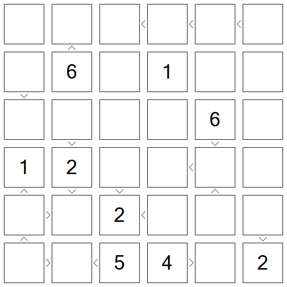 Futoshiki - Difícil
