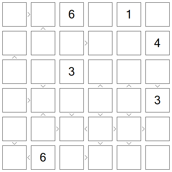 Futoshiki - Difícil