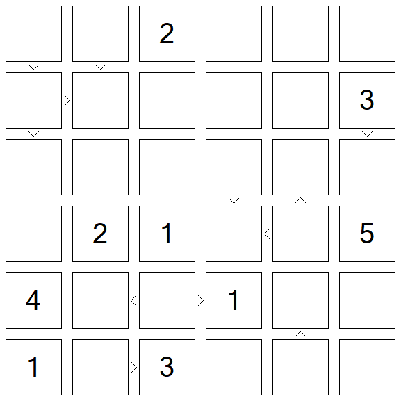 Futoshiki - Difícil