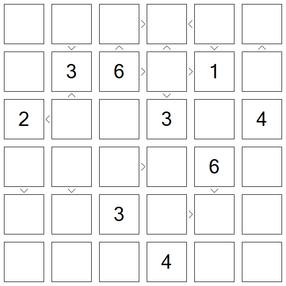 Futoshiki - Difícil
