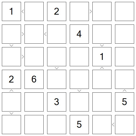 Futoshiki - Difícil