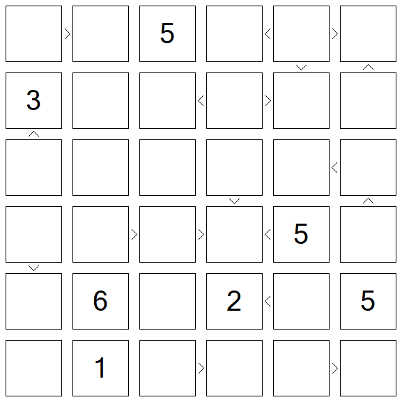 Futoshiki - Difícil