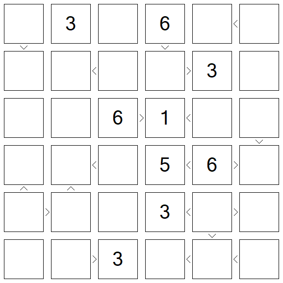 Futoshiki - Difícil