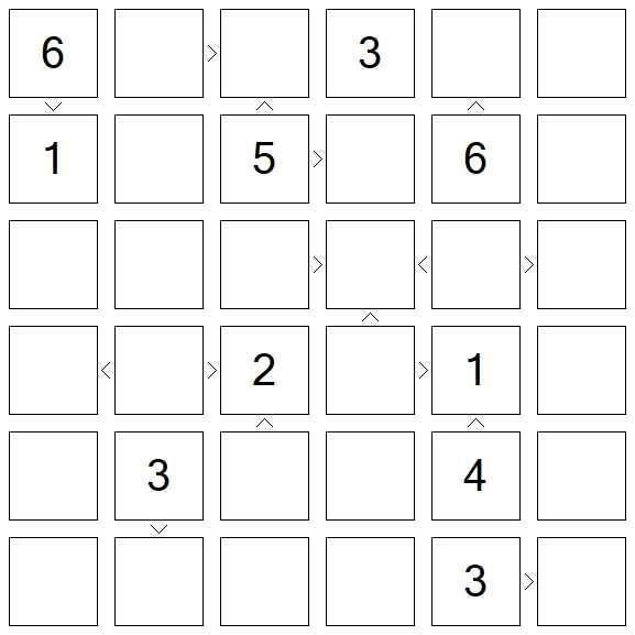 Futoshiki - Difícil
