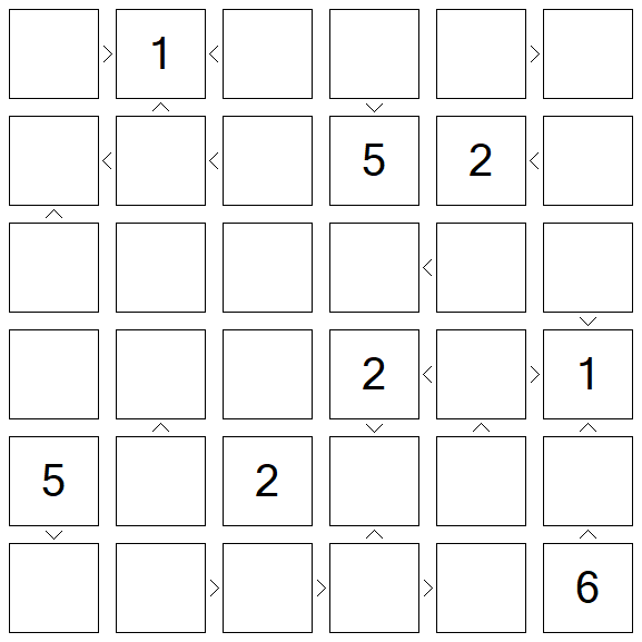 Futoshiki - Difícil