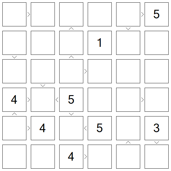 Futoshiki - Difícil