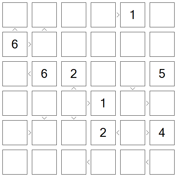 Futoshiki - Difícil