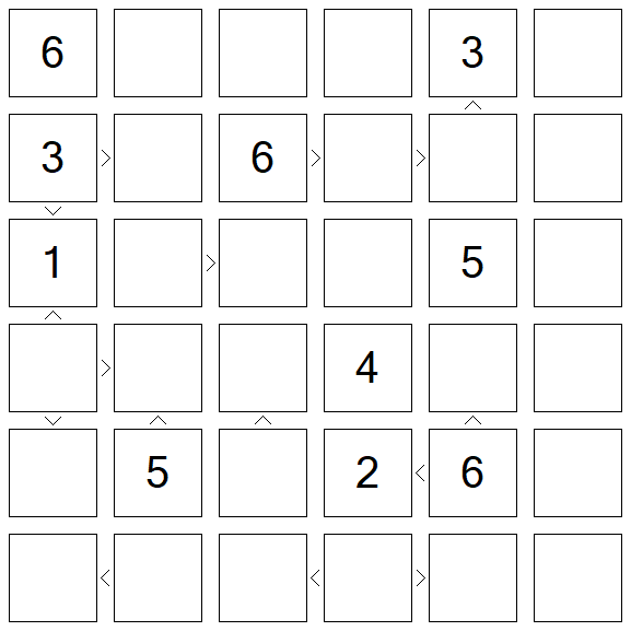 Futoshiki - Difícil