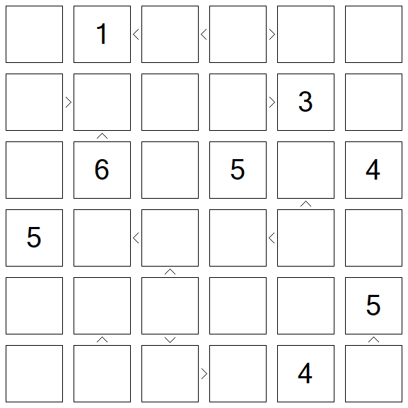 Futoshiki - Difícil