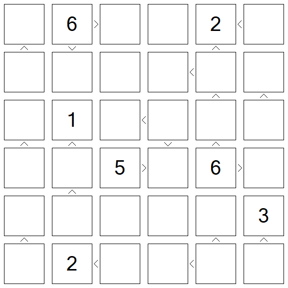 Futoshiki - Difícil