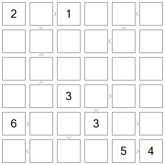 Futoshiki - Difícil