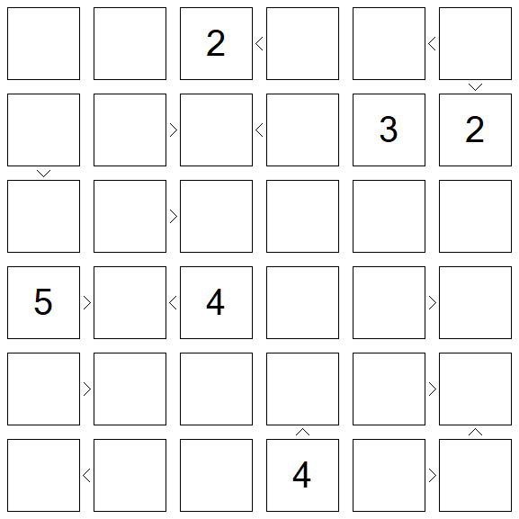 Futoshiki - Difícil