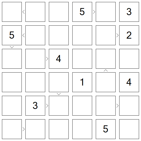 Futoshiki - Difícil