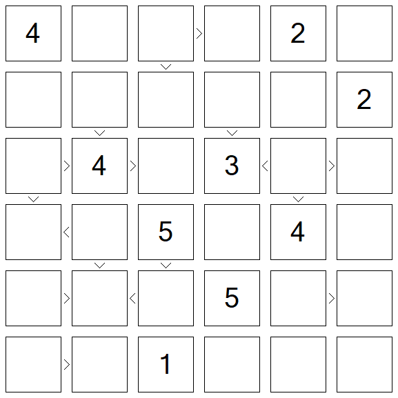 Futoshiki - Difícil